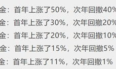 吃瓜大队爆料是真的吗,真相揭秘，是真是假？